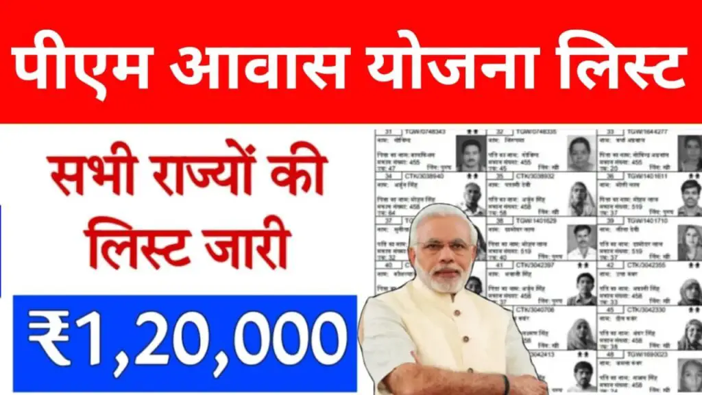 Pradhan Mantri Awas Yojana List