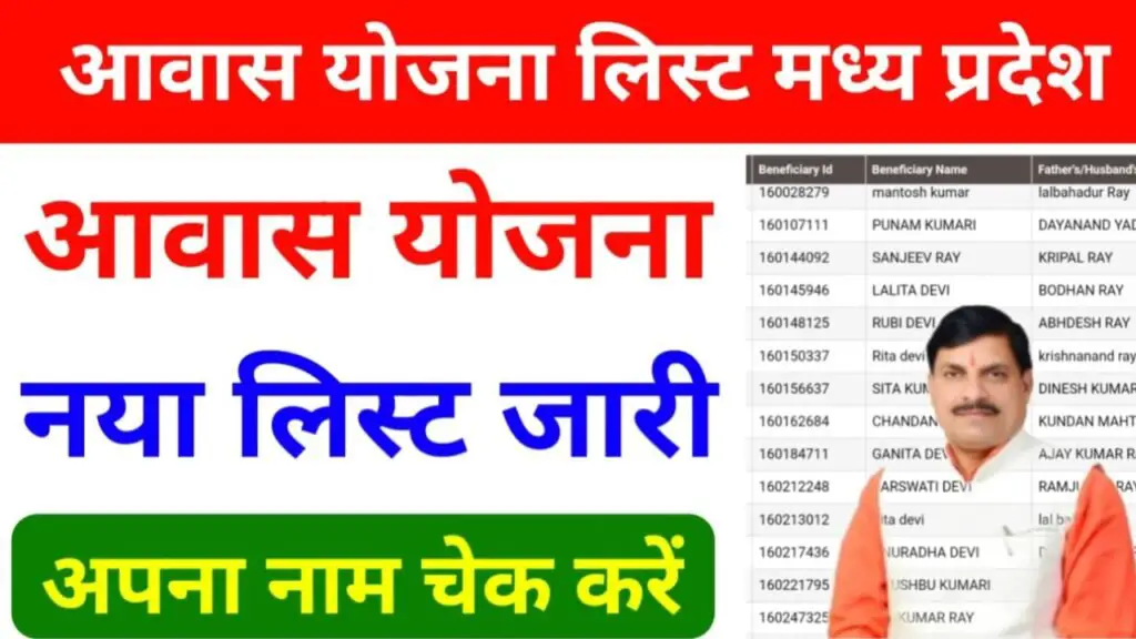 awas yojana list madhaya pradesh