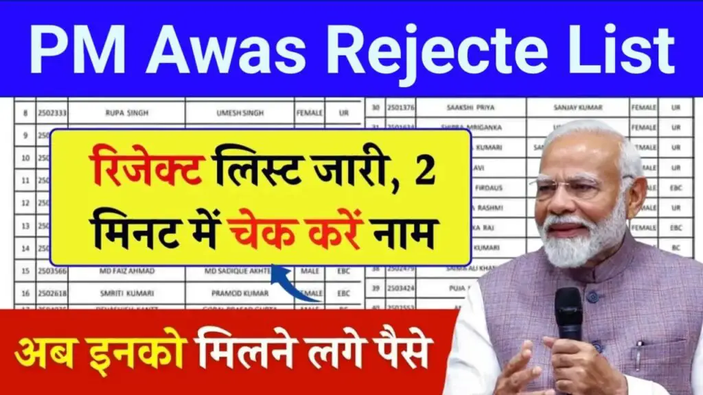 PM Awas Yojana Rejecte List