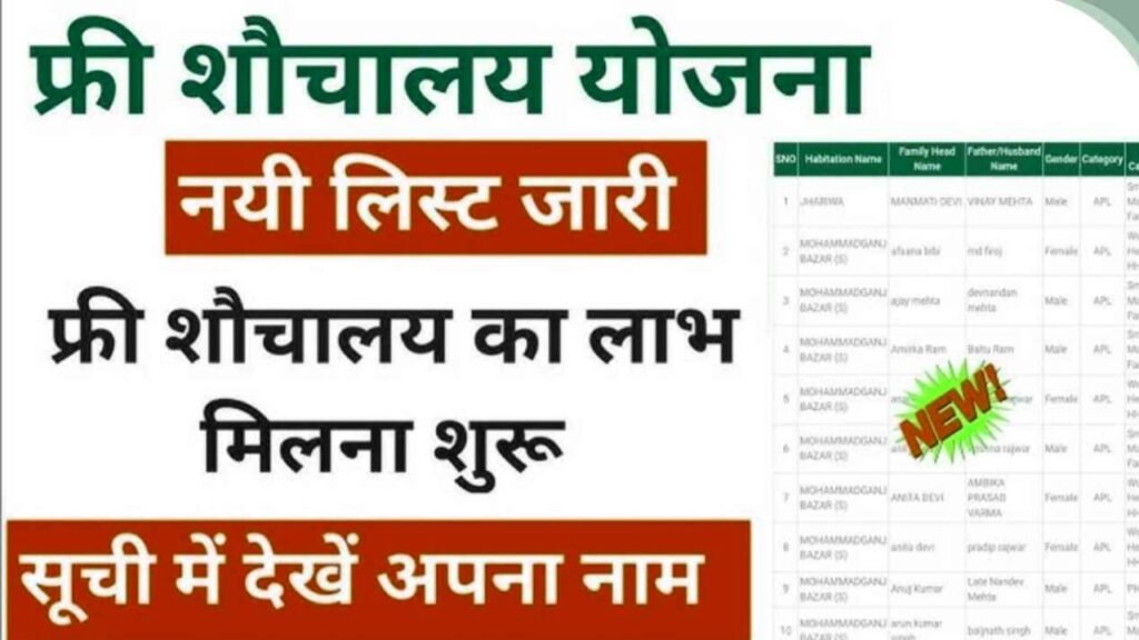 Shauchalay Yojana List Check