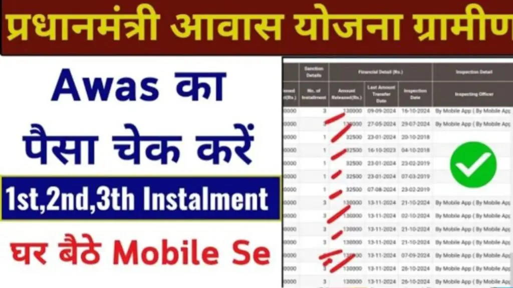 Instalment Check Kare Awas Yojana