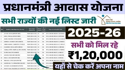 pm awas yojana new list kaise dekhe