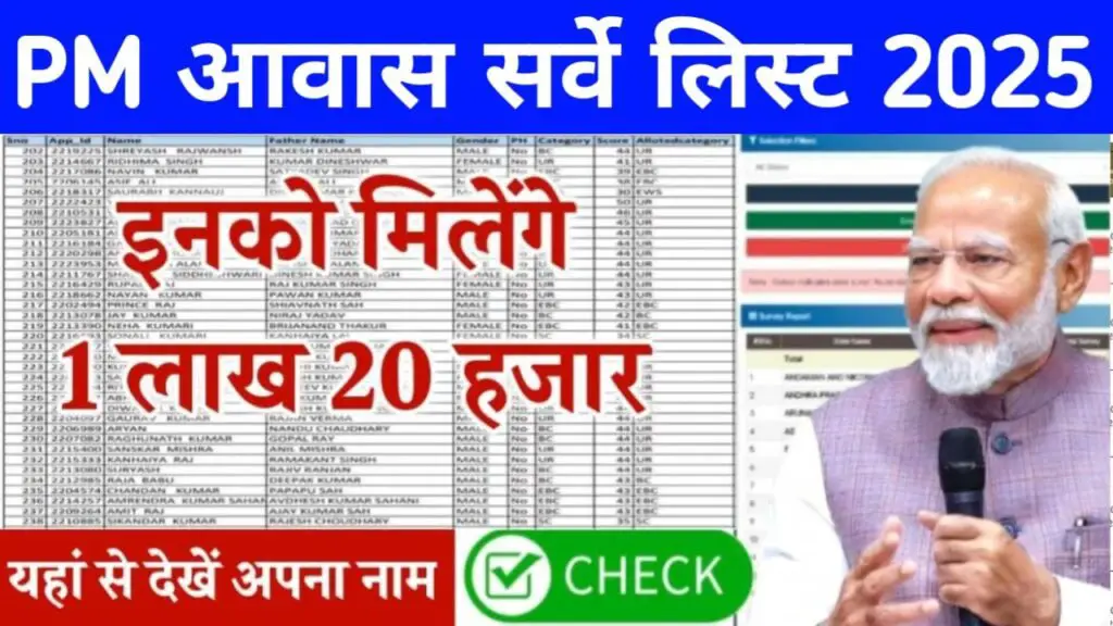 pm awas yojana survey list check