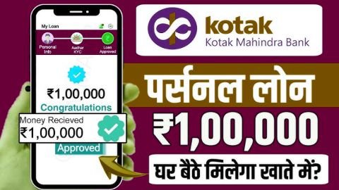 Kotak Bank se Mudra Loan Kaise Le