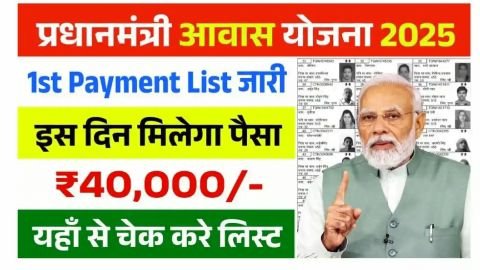 PM Awas Yojana Payment List Check