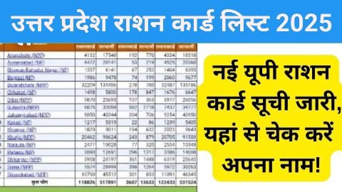 up ration card list check kare