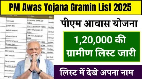 PM Awas Yojana Gramin List