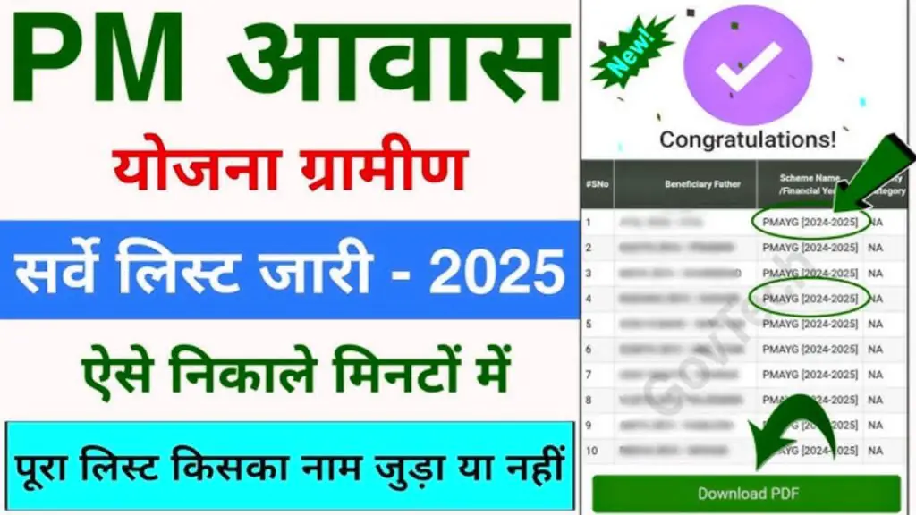 pm awas yojana list check