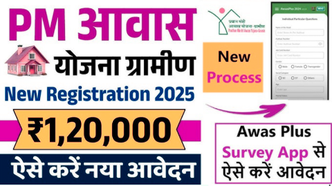 pm awas yojana apply kaise karen
