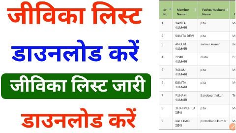 jeevika list kaise download kare