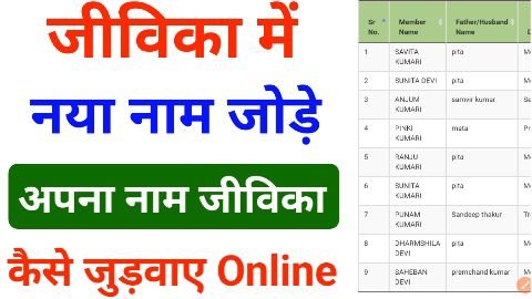 Jeevika Member List Me Naam Kaise Jode