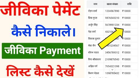 jeevika payment list kaise dekhe