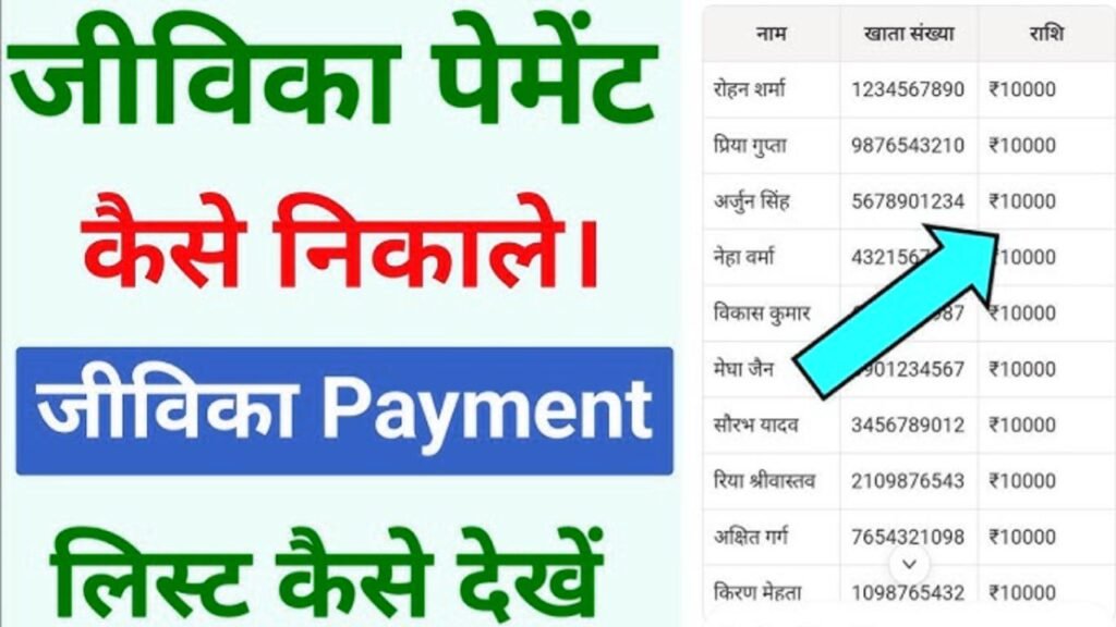 jeevika ka paisa kaise check kare