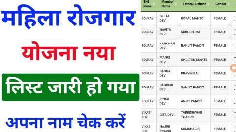 mahila rojgar yojana list kaise dekhe